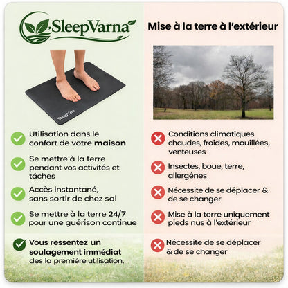 SleepVarna™ Tapis mise à la terre