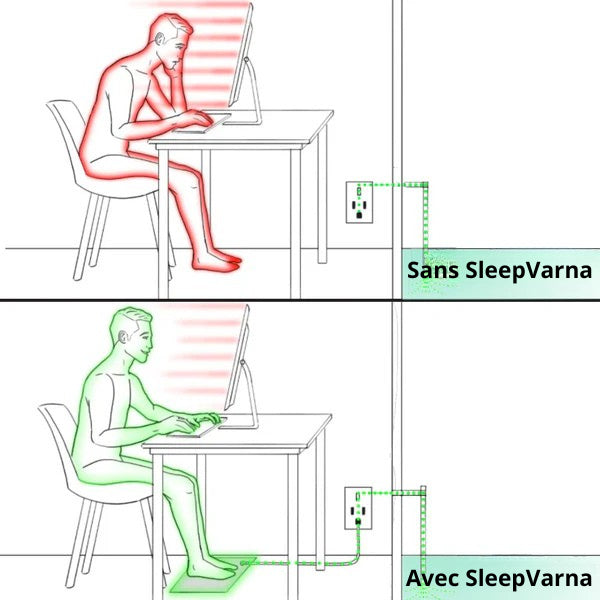 SleepVarna™ Tapis mise à la terre